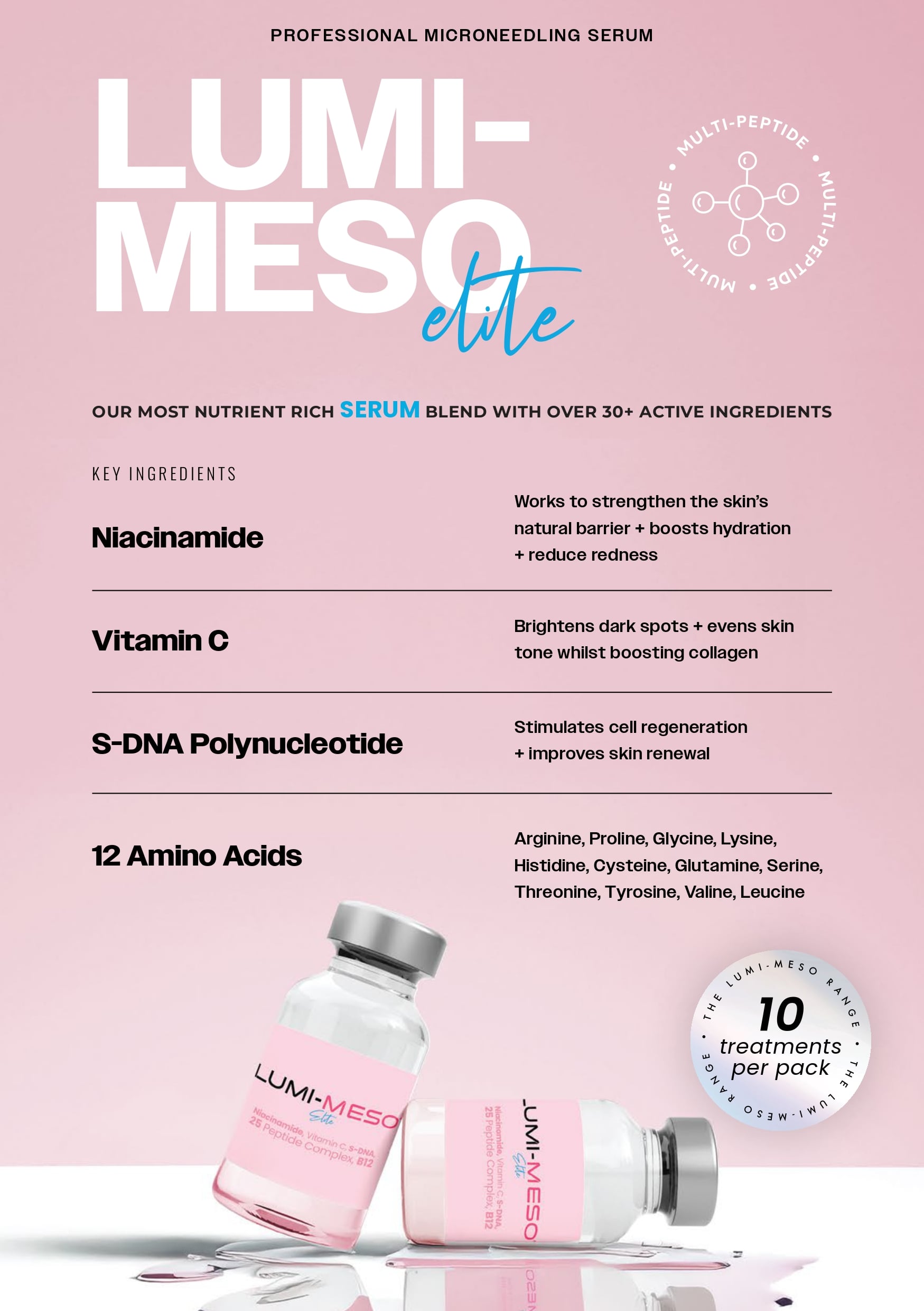 Brochure Page 2
